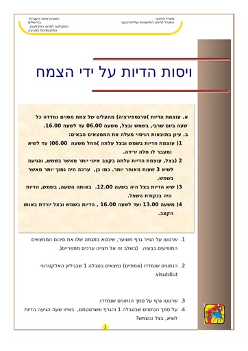 השפעת האור על עוצמת הדיות