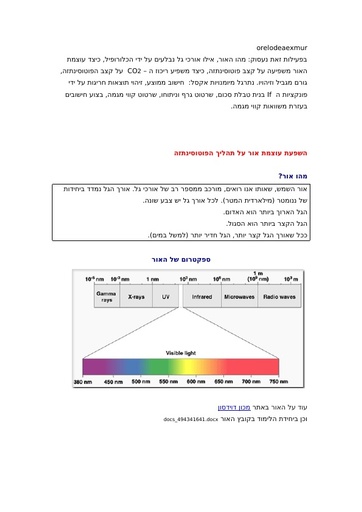 האור קליטתו והשפעתו על פוטוסינתזה